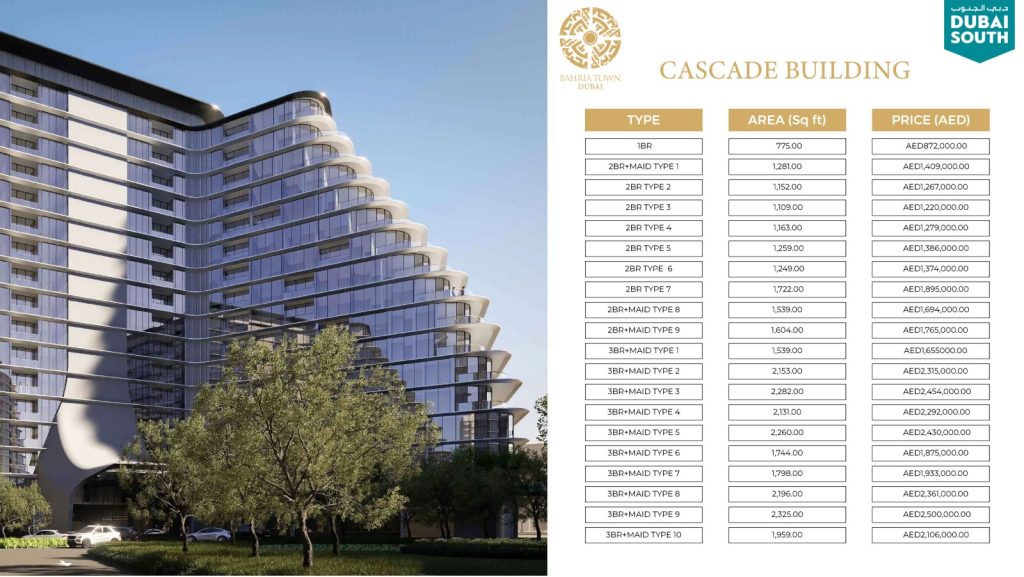 Cascade Buildings at Bahria Town Dubai payment plan
